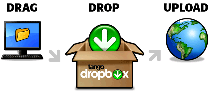 Tango DropBox - Drag, Drop, Upload